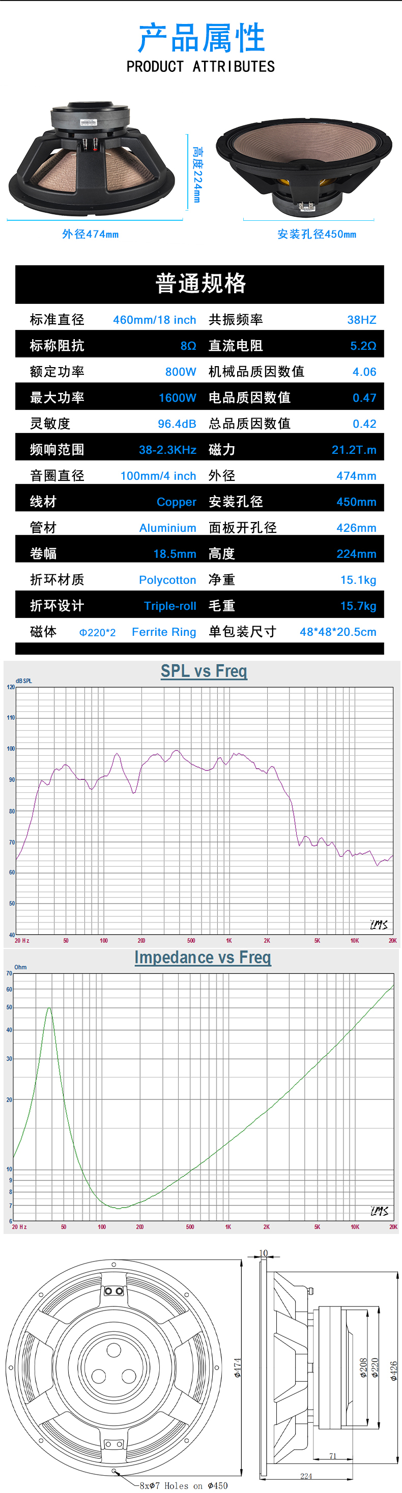MR18-15BS詳情_03