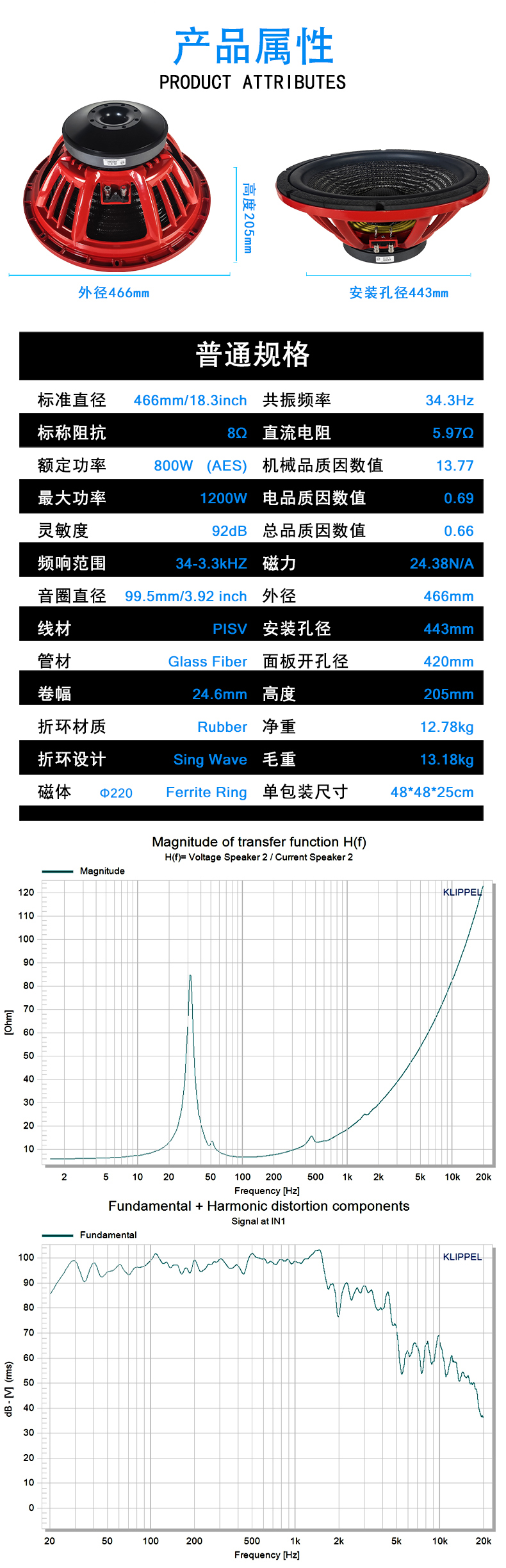18寸低音炮喇叭