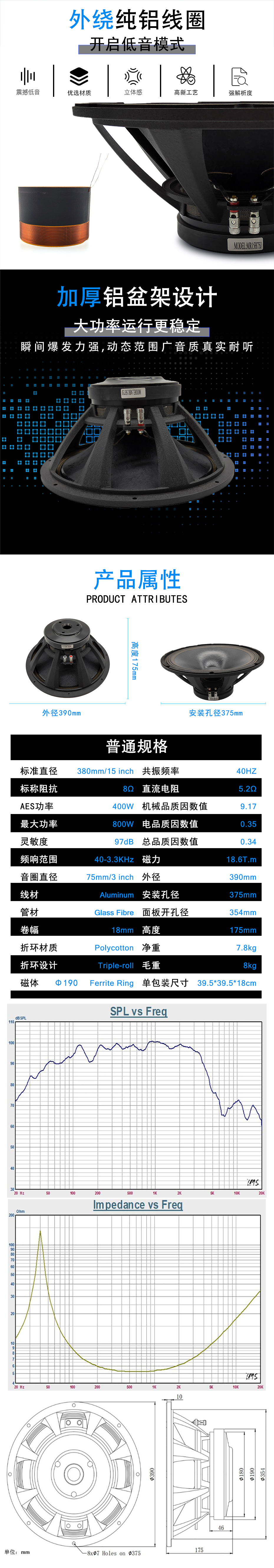 MR15H75J娛樂KTV喇（lǎ）叭（bā）詳情圖