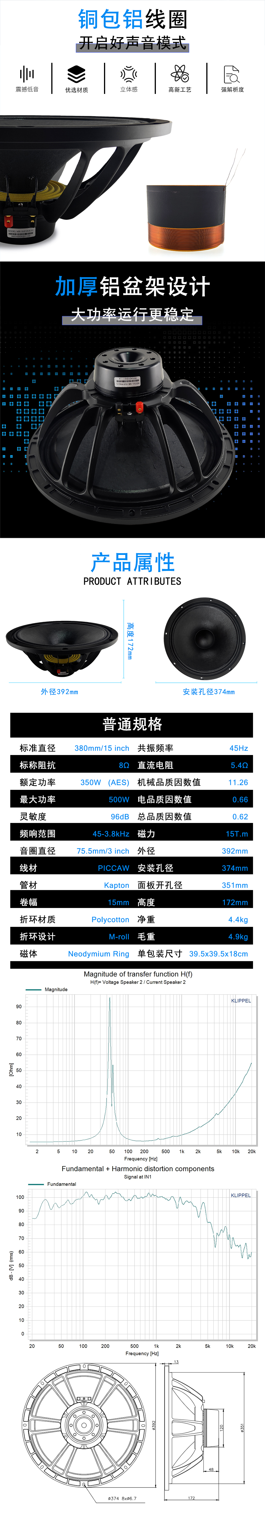 MR15HF950A演出（chū）音箱喇叭詳情圖（tú）1