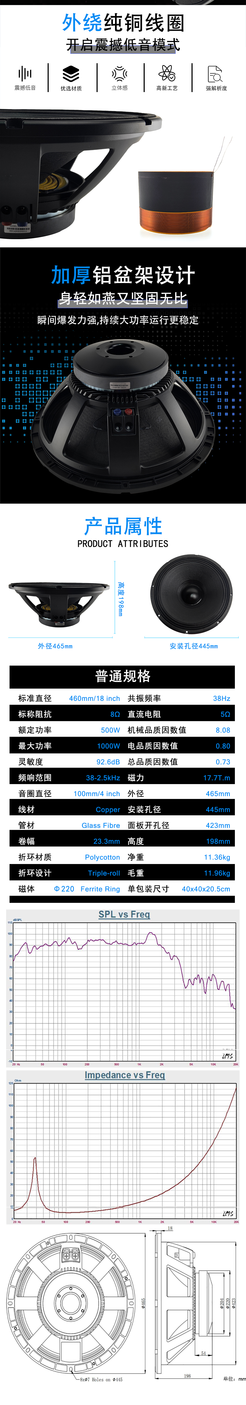 MR18P400會議音箱（xiāng）喇叭詳情（qíng）圖1