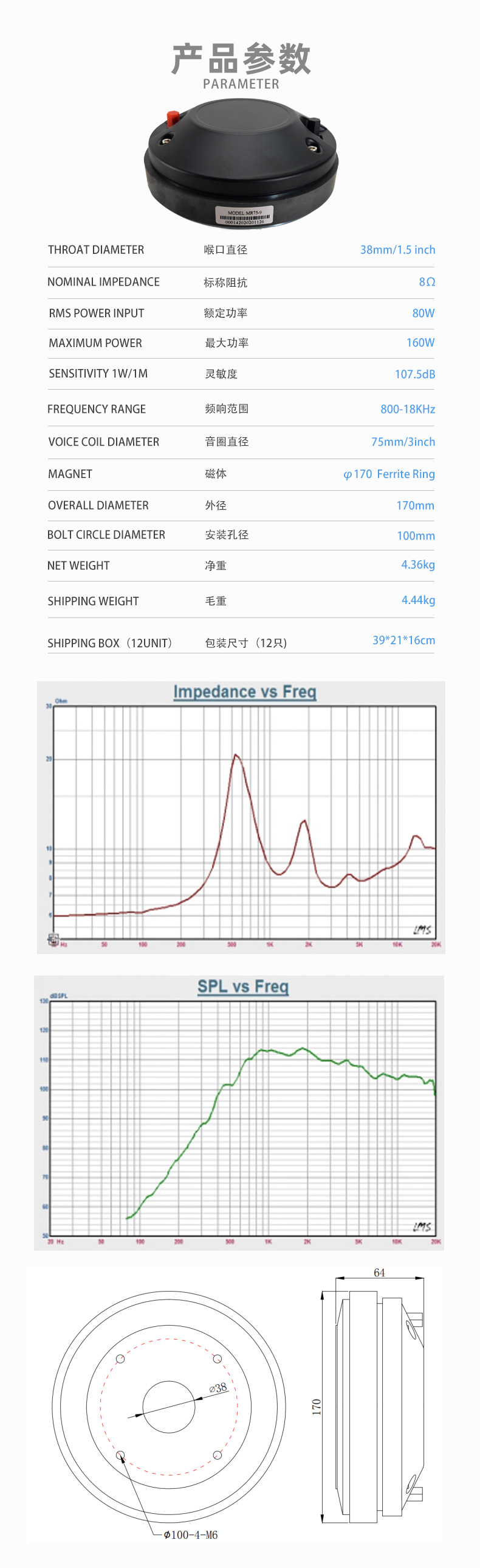 75芯高音喇叭（bā）