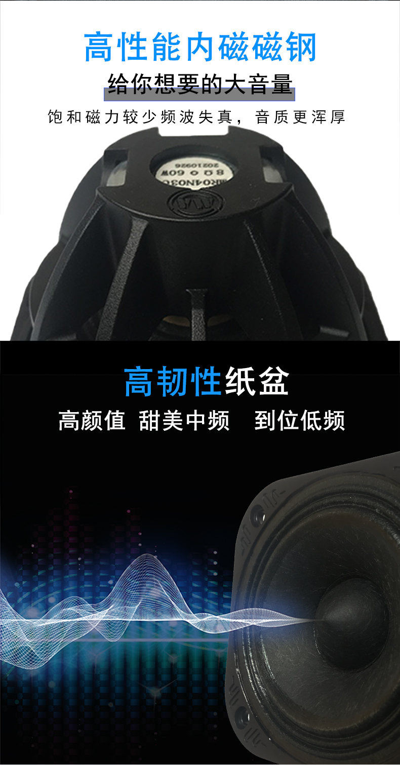 3.5寸揚聲（shēng）器喇叭