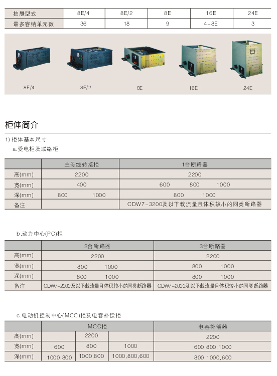 1595558229120841.jpg 00050MNS型低壓抽出式開關設備D.jpg