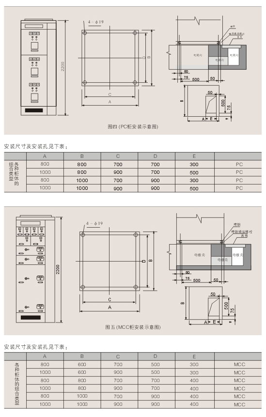 1595558334844627.jpg 00053MNS型低壓抽(chōu)出式開關(guān)設備(bèi)D.jpg