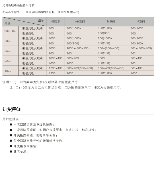 00047GCK低（dī）壓（yā）抽出式開關櫃D.jpg