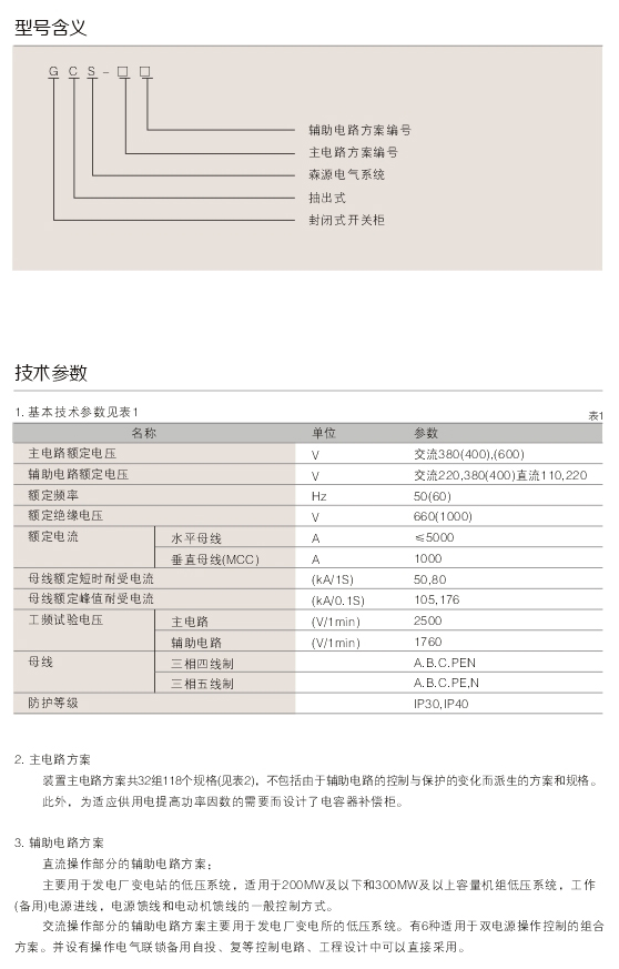 1595558714626370.jpg 00038GSC低壓抽出式開關櫃D.jpg