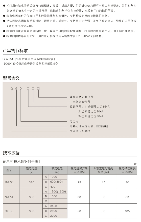 00033GGD型交流（liú）低壓配電（diàn）櫃D.jpg