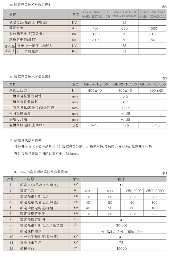 1595559510100866.jpg 00022XGN2-12(Z)箱型固定式交流(liú)金屬封閉開關設備D.jpg