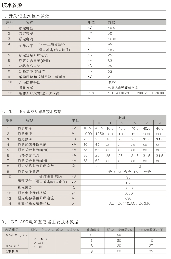1595559831597281.jpg 00017XGN-40.5型固定(dìng)式高壓開關櫃D.jpg