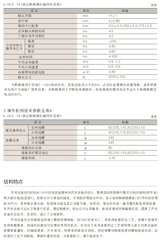 1595560070675598.jpg 00014KYN28A-12(GZS1-12)型(xíng)戶(hù)內交流金屬鎧裝抽出(chū)式開關設備D.jpg