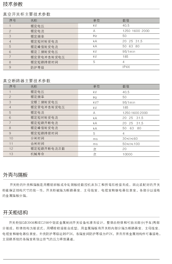 1595560390895319.jpg 00007KYN61-40.5型(xíng)鎧裝移開式交流金屬封閉開關設備D.jpg